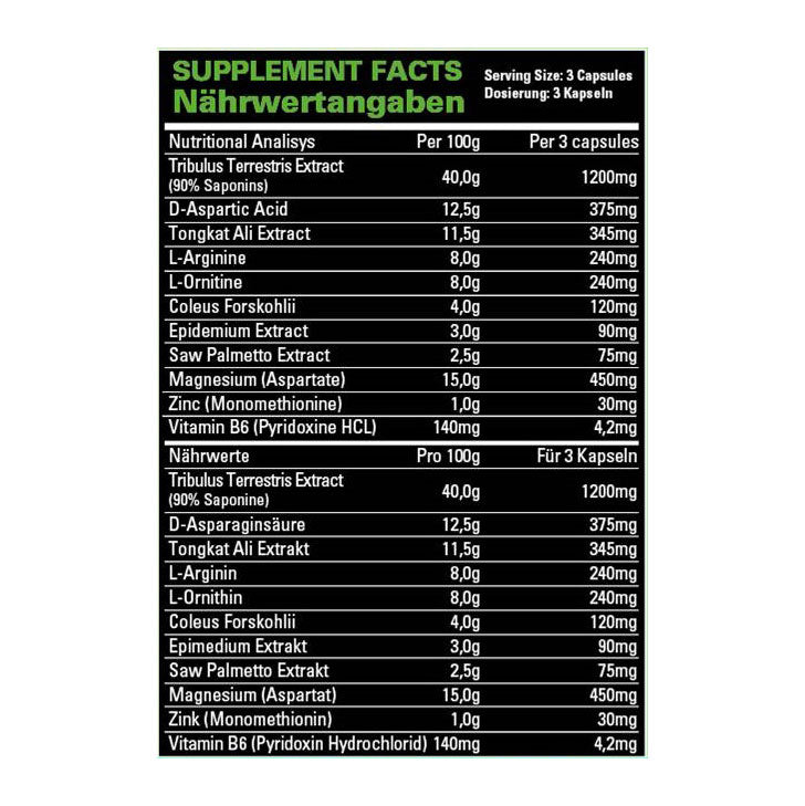 SHREDDROL Testobooster